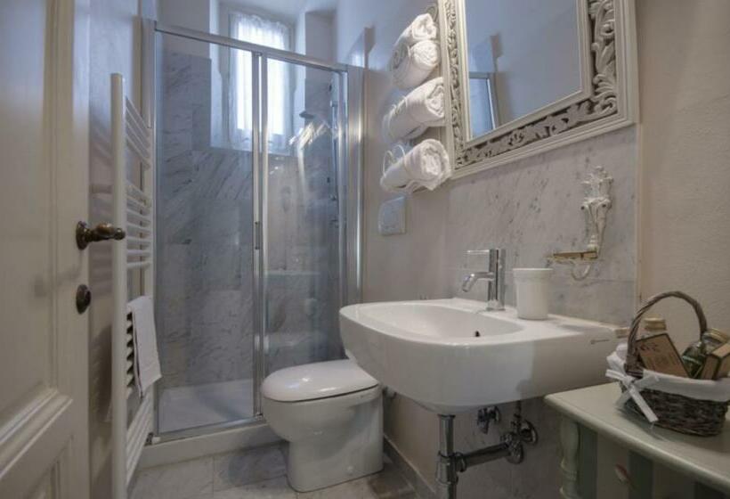 غرفة قياسية, Il Sole Antico