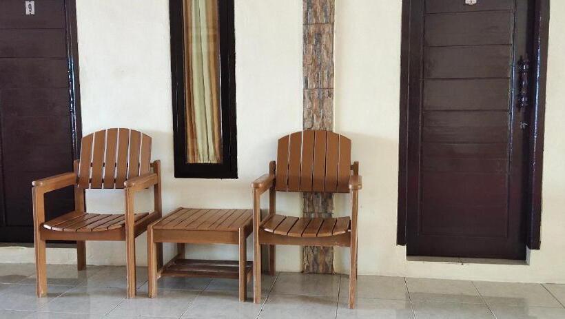 エコノミールーム, Penginapan Karanglaut Santolo