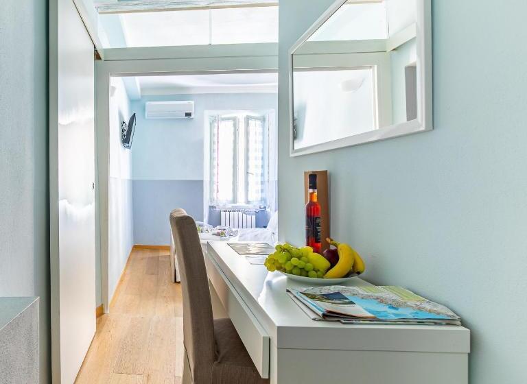 آپارتمان 1 خوابه با چشمانداز دریا, Alla Marina Affittacamere