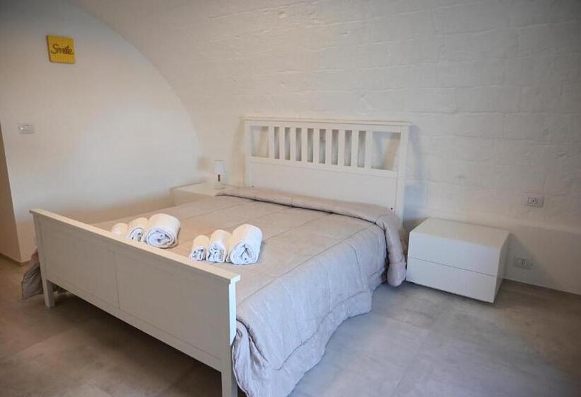 اتاق لوکس با چشم‌انداز دریا, Il B&b Di Alice