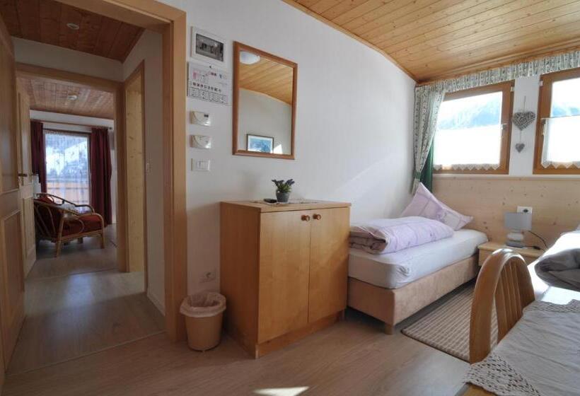 四人标准间, Traube   Stelvio