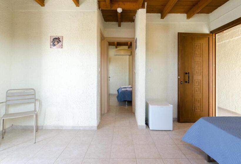 家庭间, Eleonora αnissaras