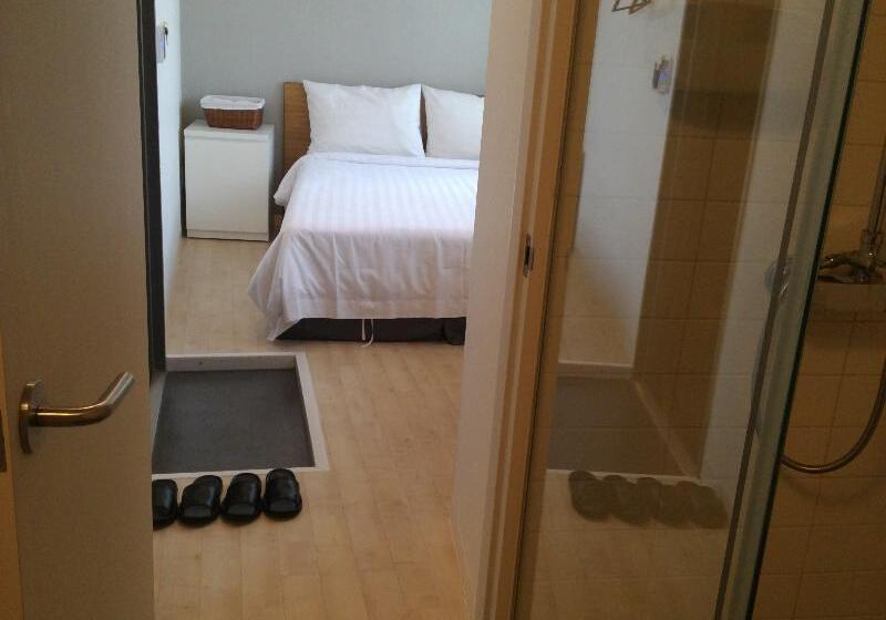 Camera Standard, Wons Ville Myeongdong