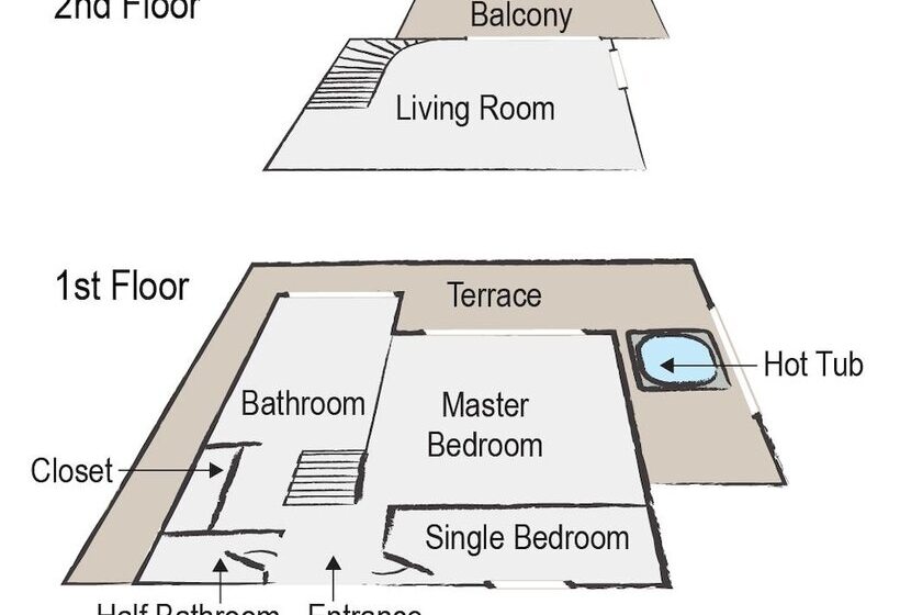 جناح بريميوم غرفتين نوم, Bocas Del Mar
