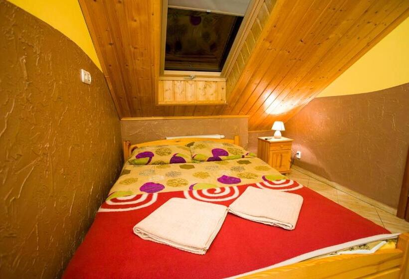 غرفة قياسية, Karczma Chęciny