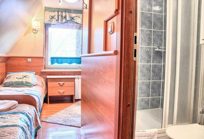 اتاق عادی, Willa Zakobystra