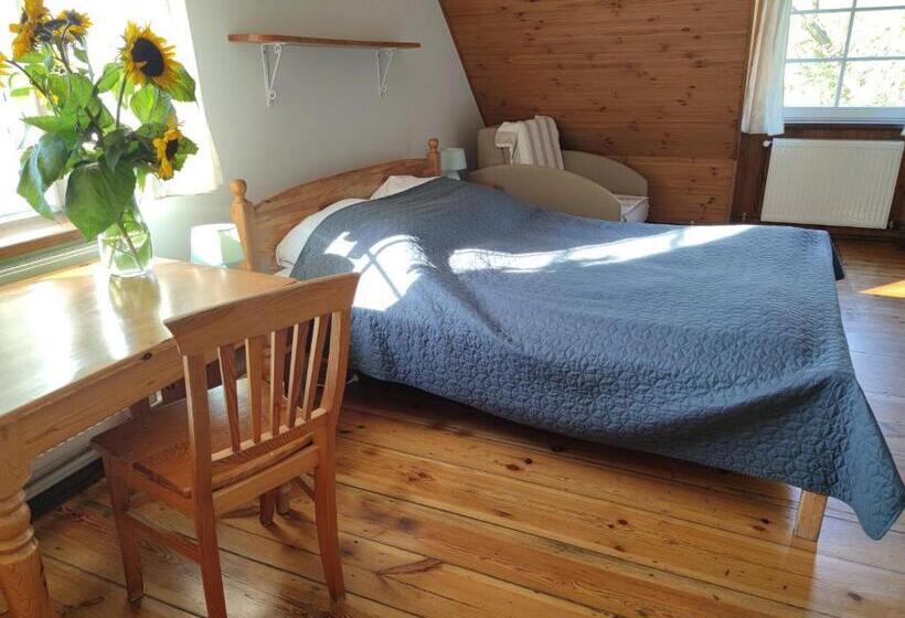 اتاق استاندارد سه نفره, Folwark łuknajno Nad Jeziorem śniardwy