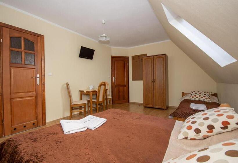 标准三人间, Willa Bukowina