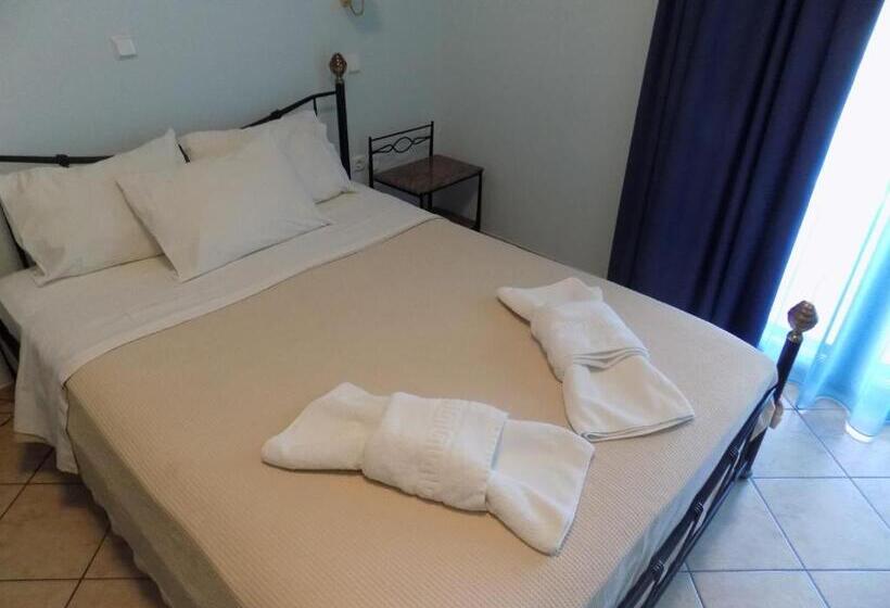 غرفة قياسية, Makednos