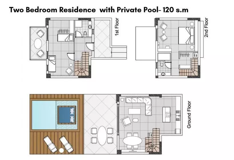 2 Bedroom Apartment with Pool, Avaton Luxury Beach Resort Relais & Chateaux