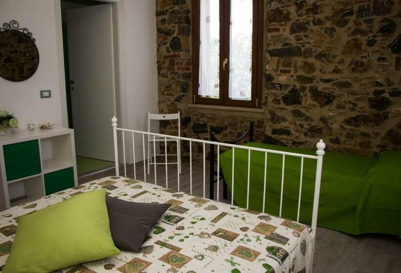 Klassiskt Trippelrum, La Nana Gialla