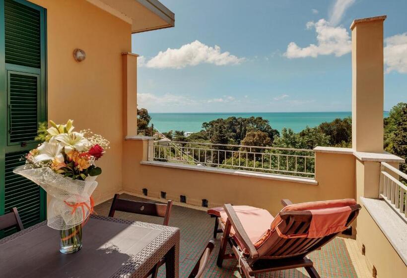 جناح, Rosa Dei Venti