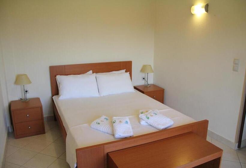 إستوديو قياسى, Green & Blue