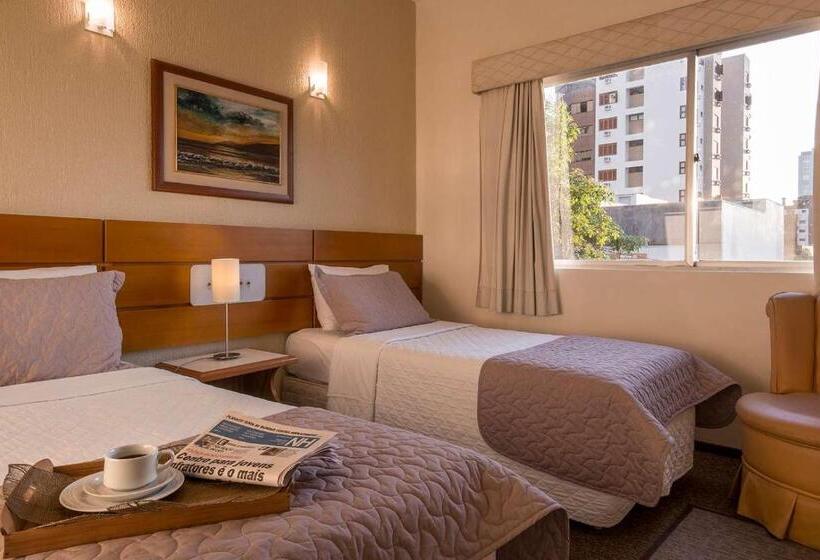 Номер Deluxe, Novo Hamburgo Business