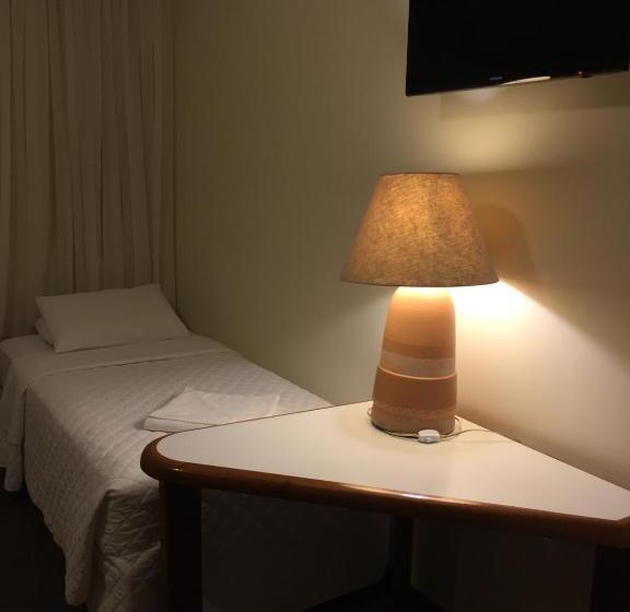 Четырехместный Номер Deluxe, Novo Hamburgo Business