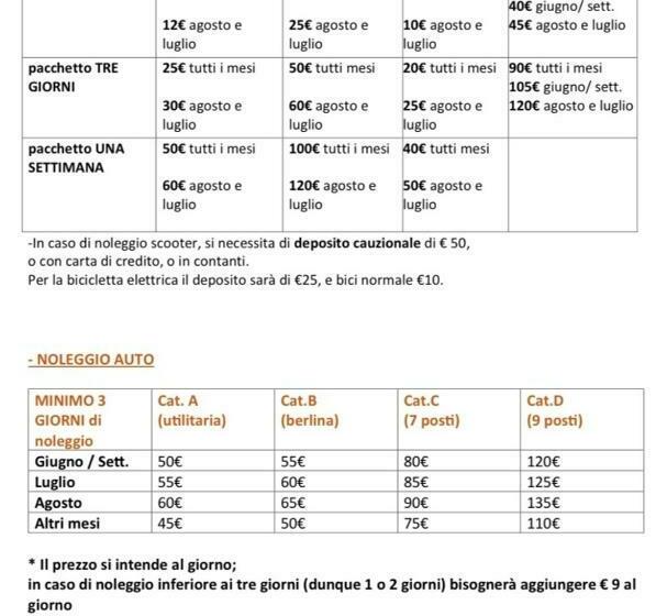 Апартаменты Superior 1 Спальня, Casa Diamante