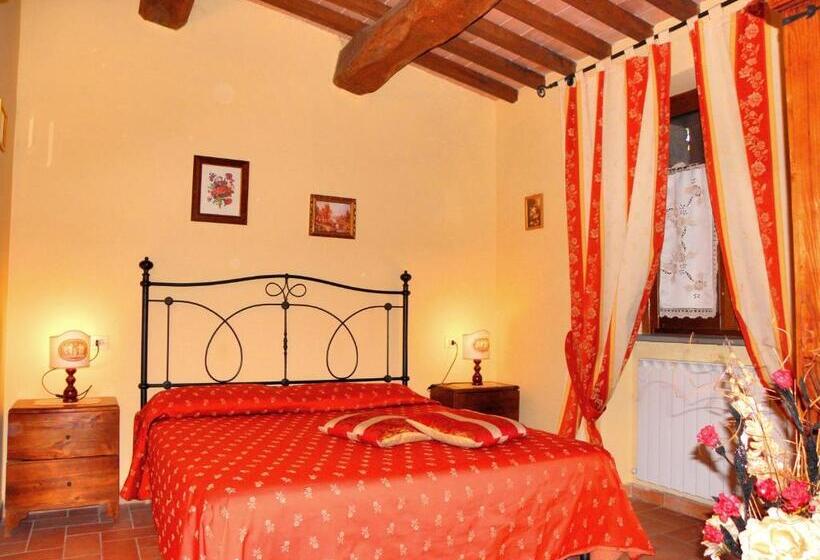 Апартаменты 1 Спальня, Aurora