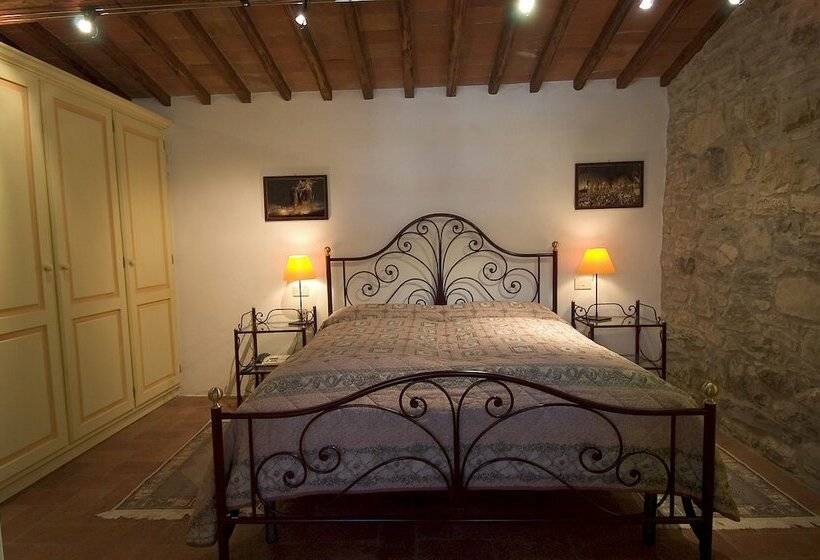 Апартаменты Классик 1 Спальня, Il Colombaio Di Cencio