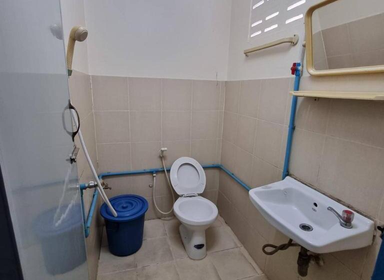 经济房, Sorworakit