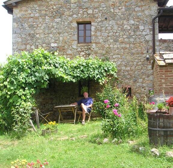 Апартаменты 1 Спальня, Novelleto