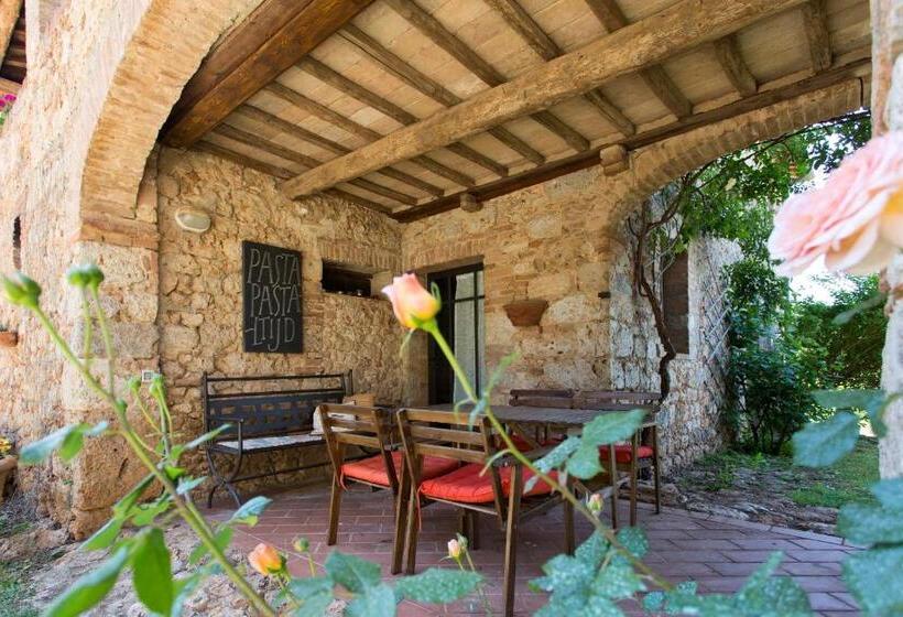 Апартаменты 1 Спальня, Novelleto