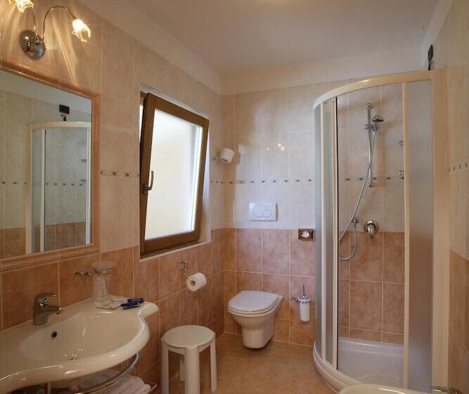 غرفة قياسية, Fai