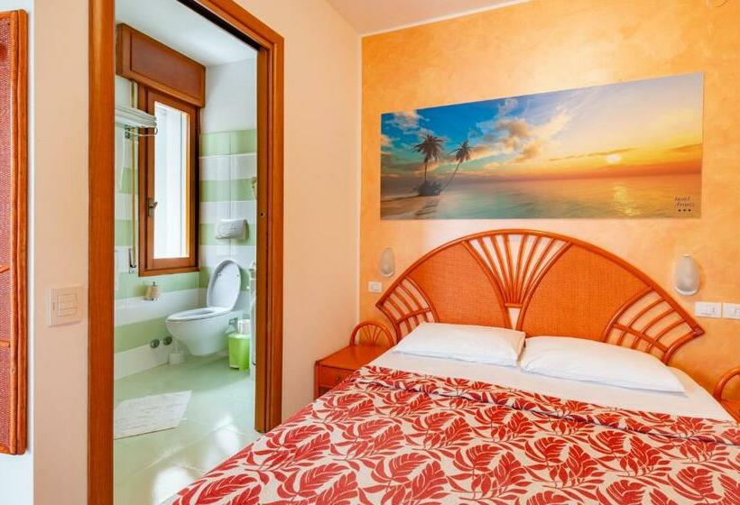 غرفة قياسية مزوَّدة بشُرفة, Franz