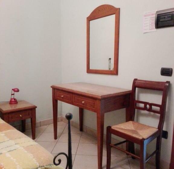 غرفة قياسية, Ponte San Vittorino