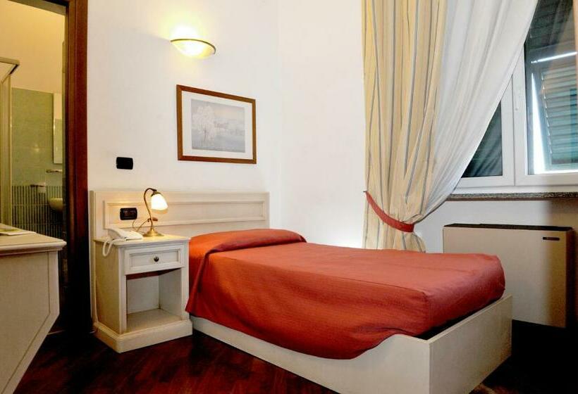 スタンダードシングルルーム, Albergo Birra