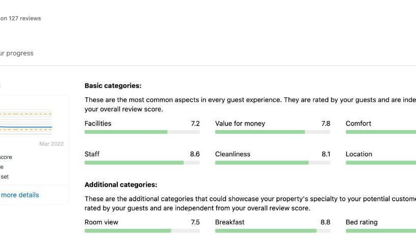 1ベッドルームのデラックスアパートメント, Stokkegaarden S Bnb & Apartments