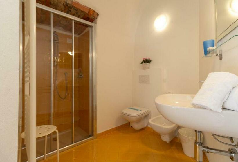 غرفة قياسية, Mamma Ciccia