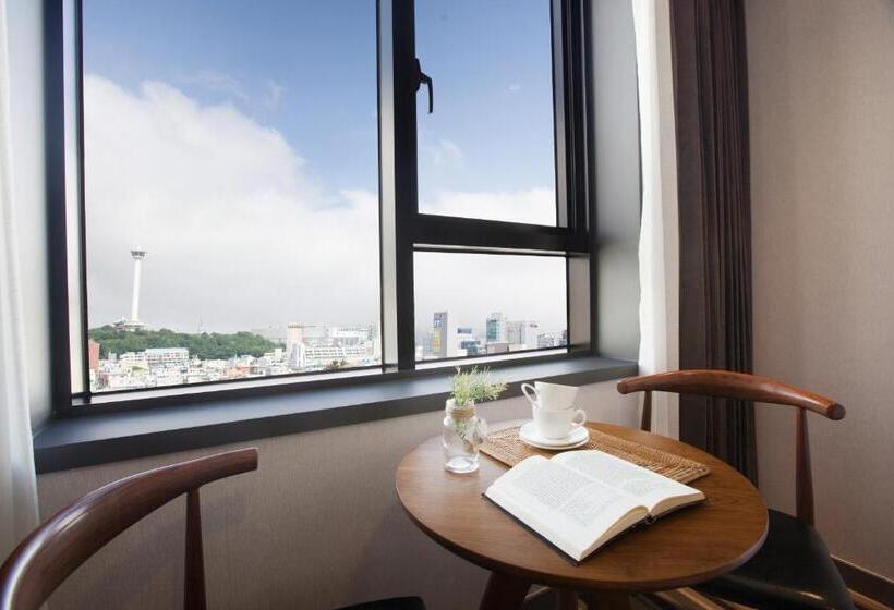 Camera Standard, Gnb