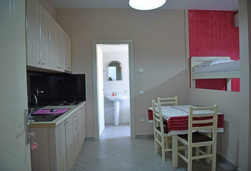 四人标准间, Shkodra L