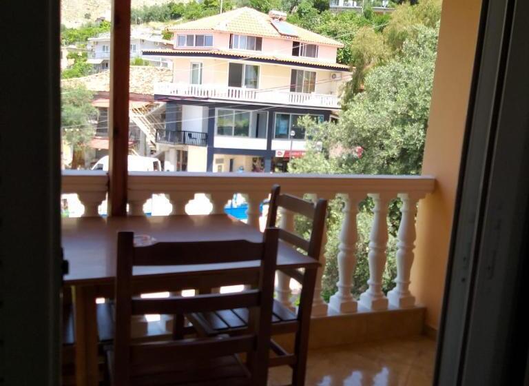 Апартаменты 1 Спальня с Балконом, Vila Mati