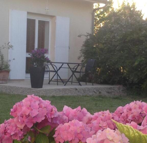 디럭스 룸, Le Domaine Du Bel Air B&b