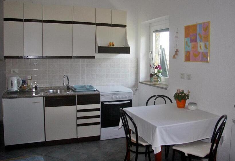 استودیو خانوادگی, Farm Stay Domačija Butul