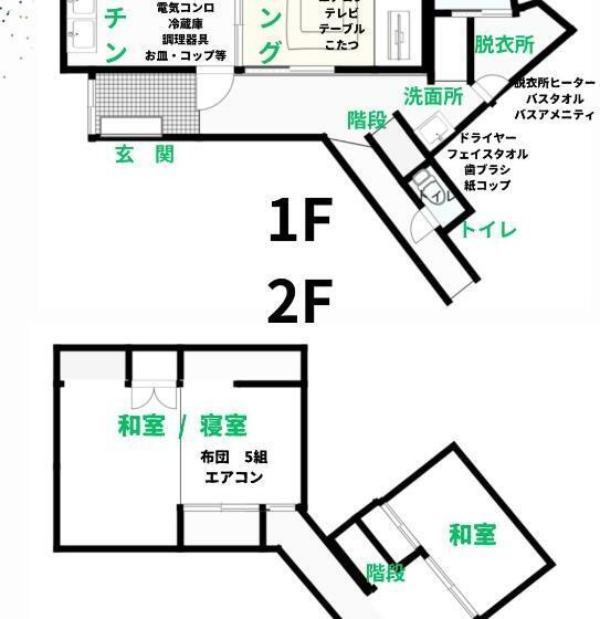 复式房间, 福井駅から徒歩2分の1棟貸切民泊 最低限福井駅前