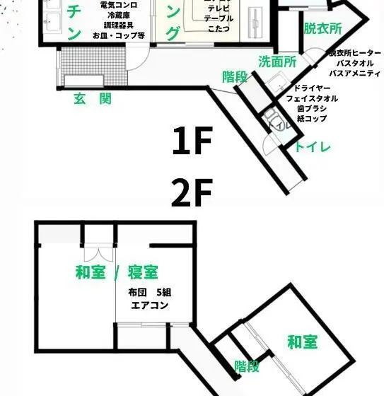 Duplex-huone, 福井駅から徒歩2分の1棟貸切民泊 最低限福井駅前