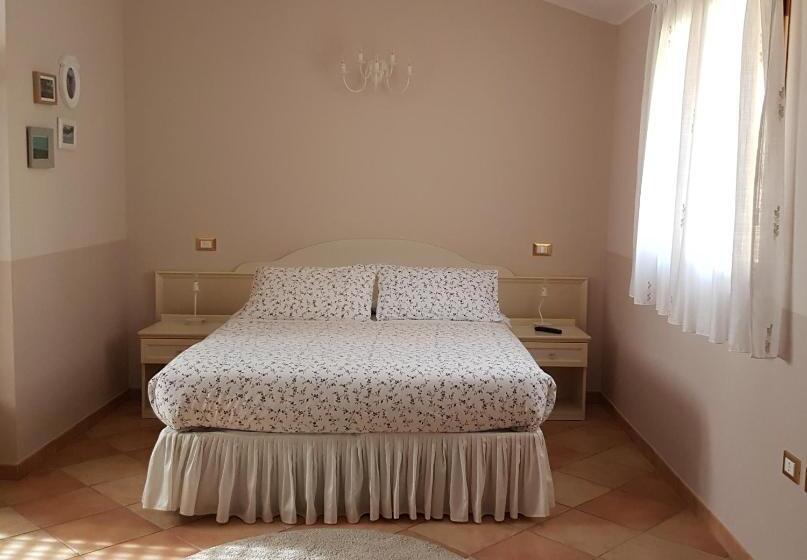 标准工作室, Agri Rio