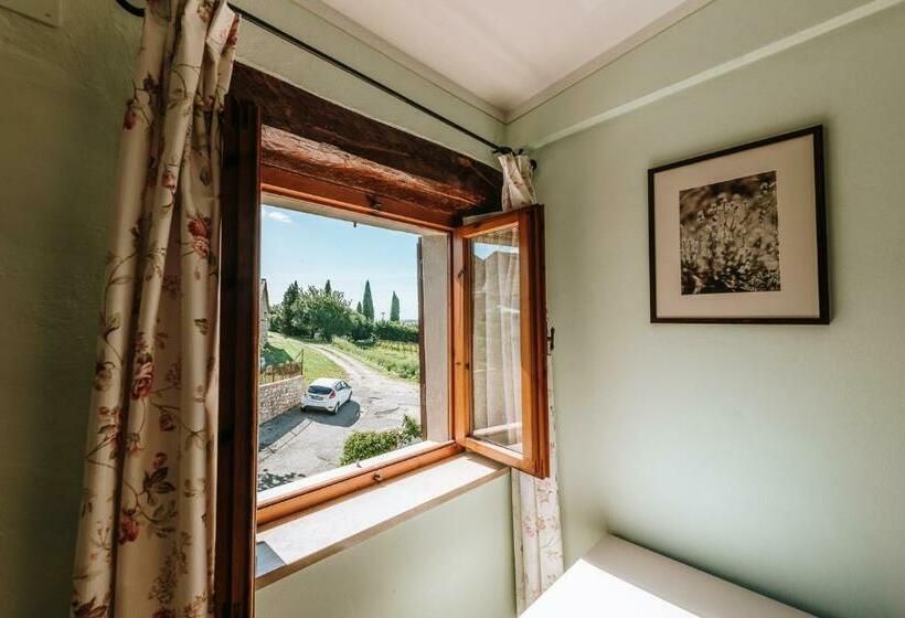 スタンダードルーム, Villa Di Sotto