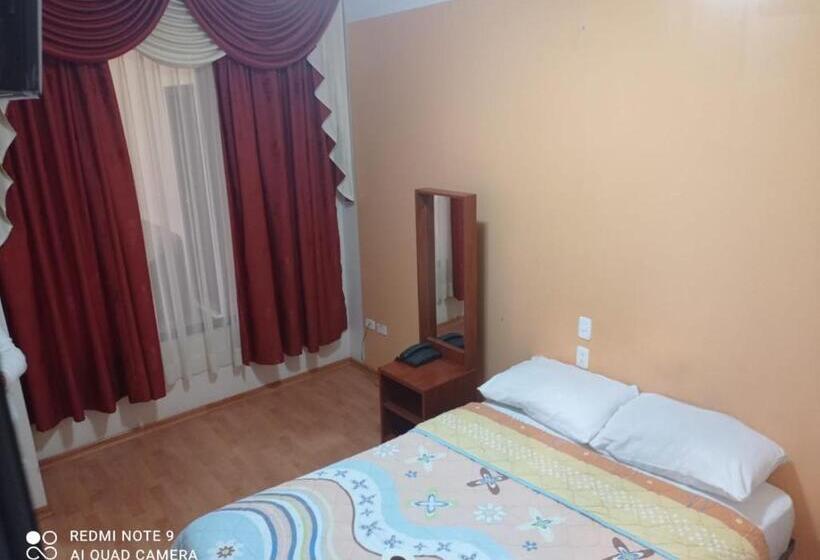 اتاق استاندارد, Ritzor