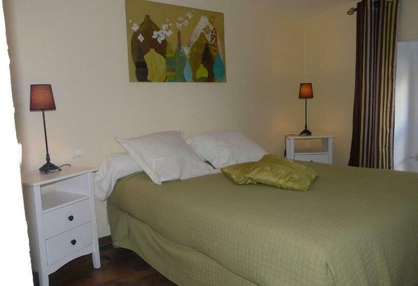 스탠다드 룸, Hôtel Le Globe