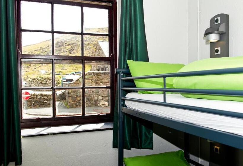 Кровать в Многоместном Номере с Общей Ванной, Yha Snowdon Pen Y Pass