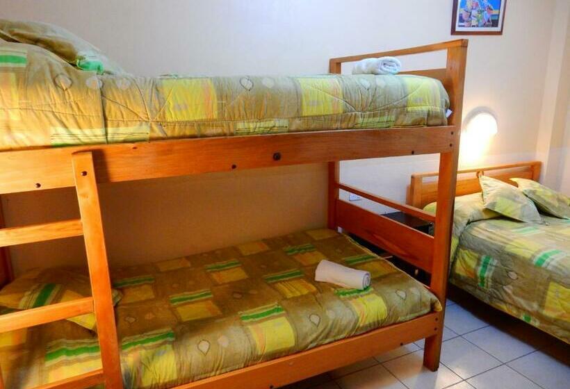 غرفة قياسية رباعية, Tungurahua