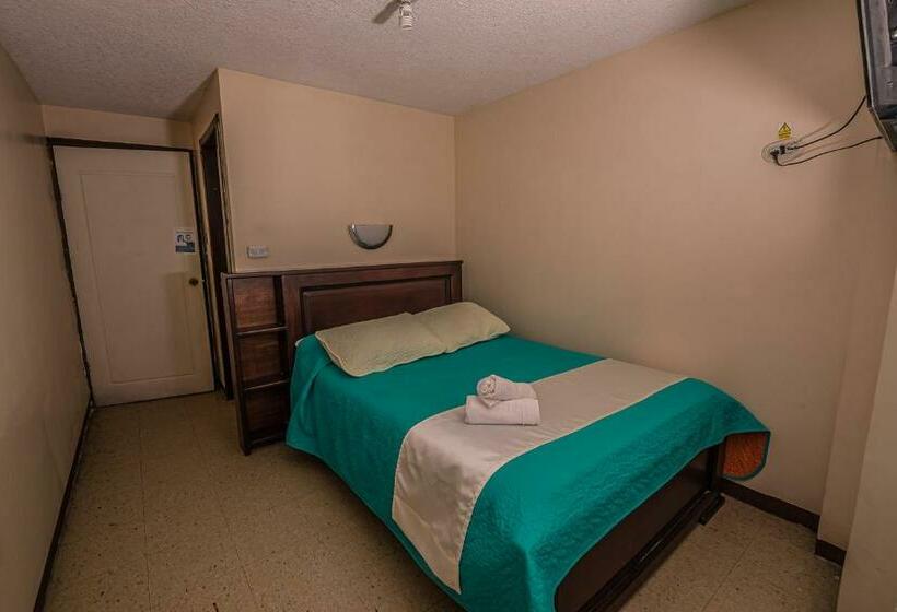 غرفة قياسية فردية, Tungurahua