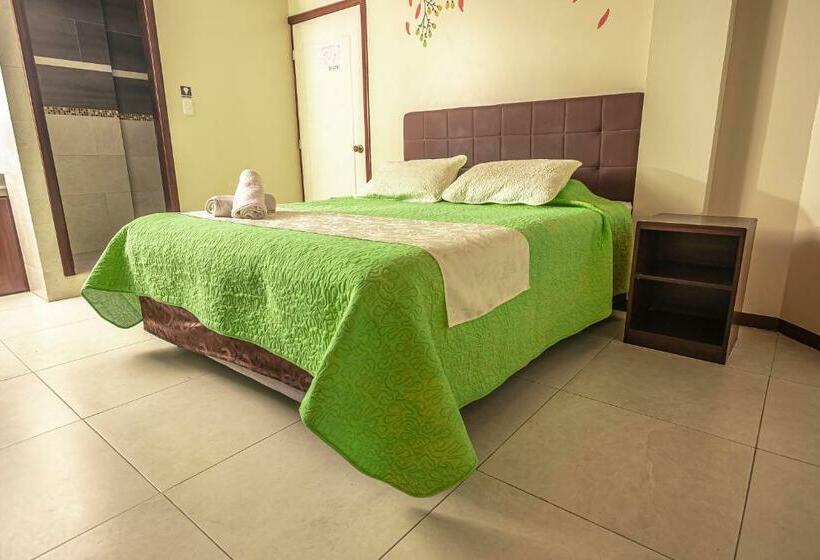 غرفة قياسية, Tungurahua