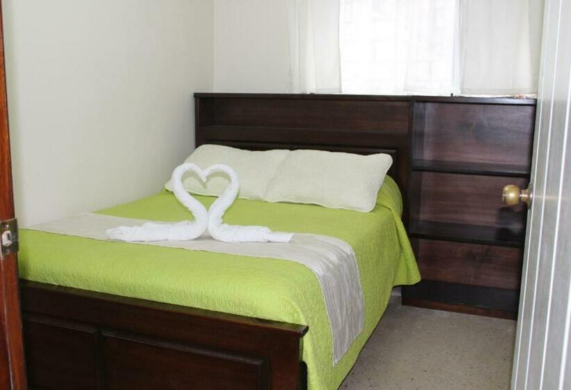 غرفة قياسية فردية, Tungurahua