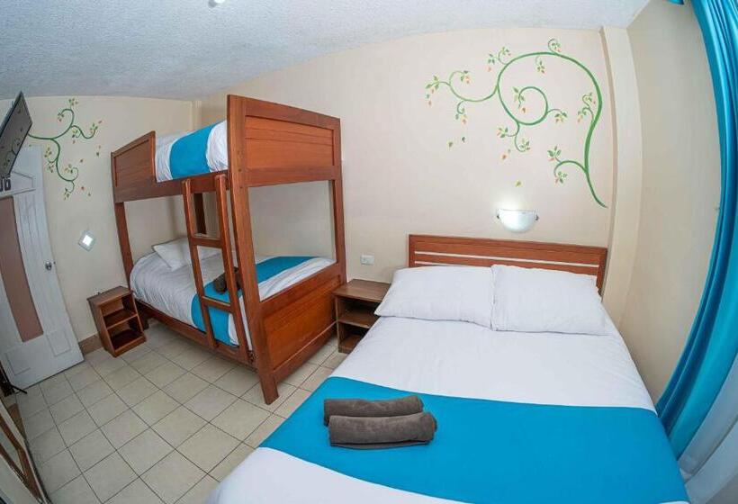 غرفة قياسية ثلاثية, Tungurahua