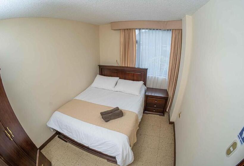 غرفة إقتصادية, Tungurahua