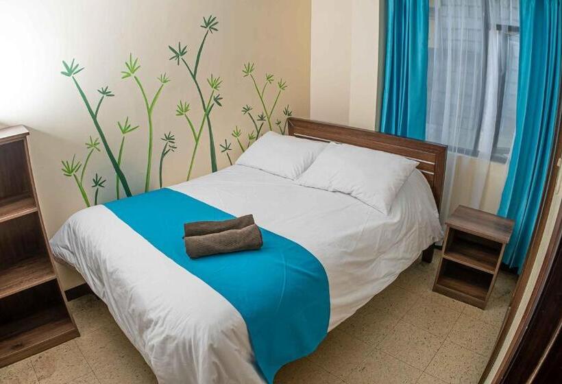 غرفة إقتصادية, Tungurahua